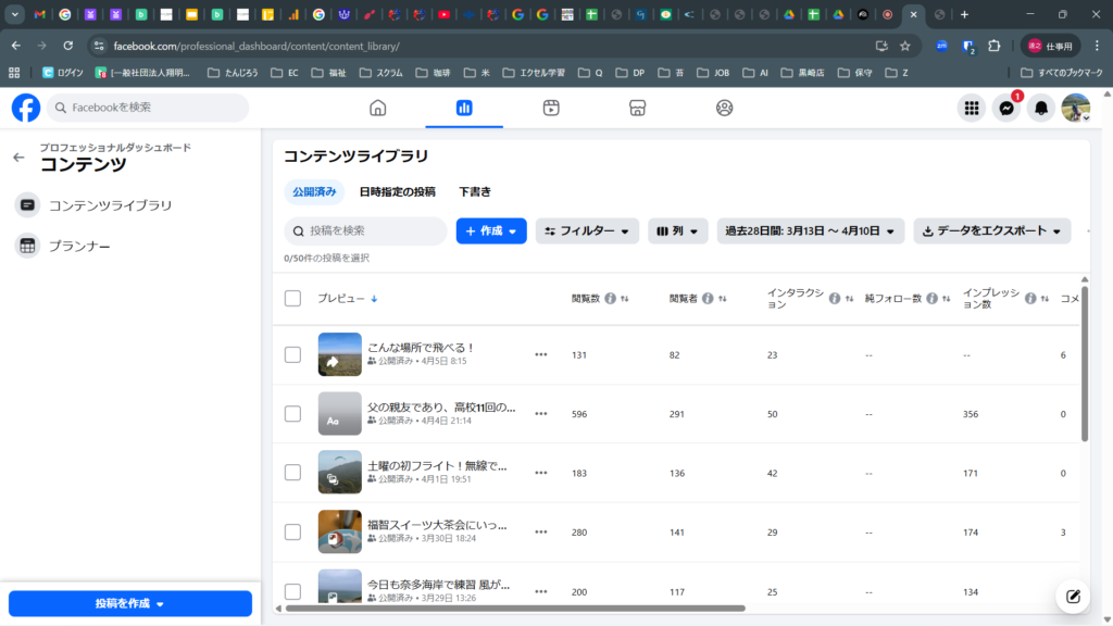 FaceBookの管理画面