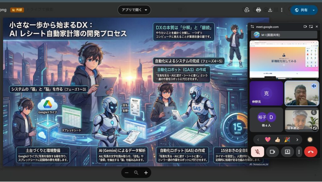 AIでつくるアプリのオンライン講座のイメージ
